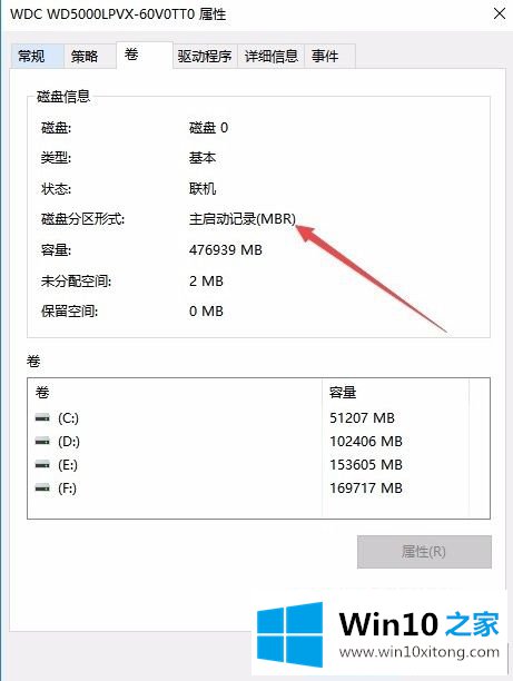 win10磁盘初始化mbr还是gpt如何查看的详细解决技巧