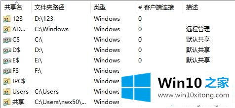 Win10所有共享文件夹的详细解决要领