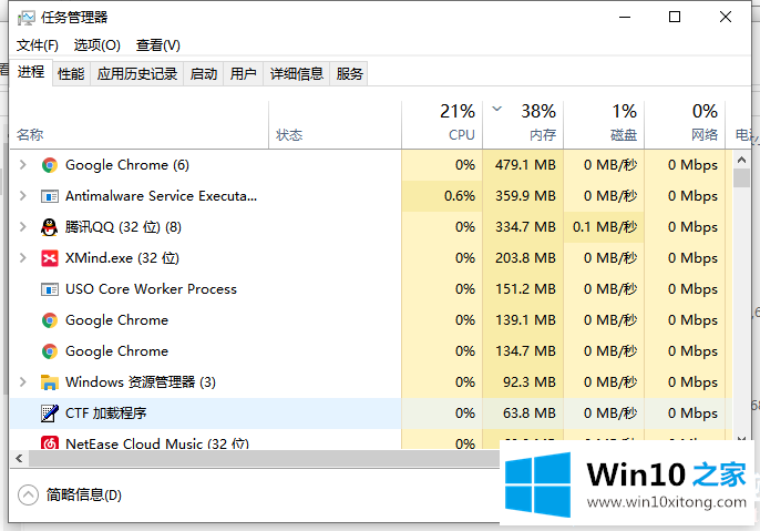 win10系统开始菜单栏没反应解决方法的详尽处理门径