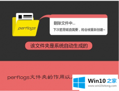 关于讲解win10系统c盘perflogs是什么文件夹的处理方式